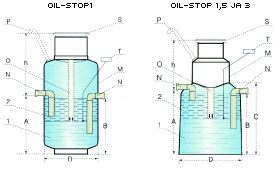 oilstop