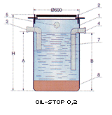 oilstop02