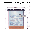 sandstop40